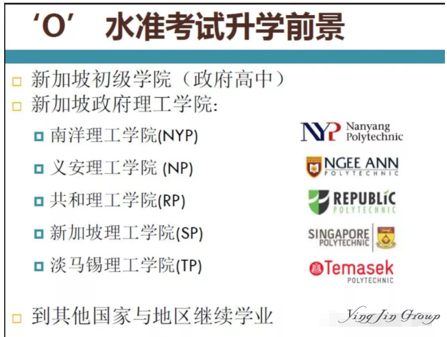 新加坡剑桥O水准被誉为留学最经典的路线