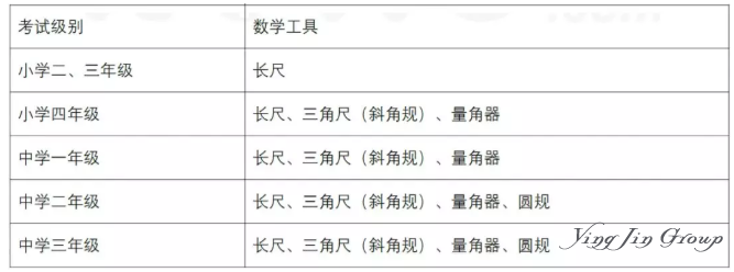 新加坡2020年S-AEIS考试相关信息出炉