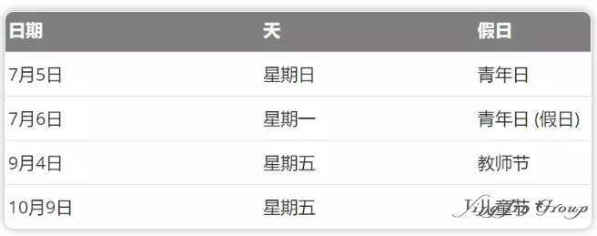 2020年新加坡各学校学期及假期安排汇总