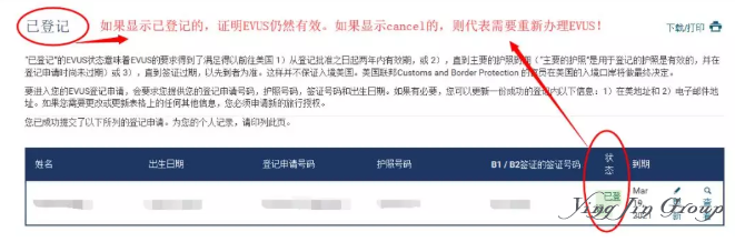 之前登记的EVUS可能被美国移民局取消！