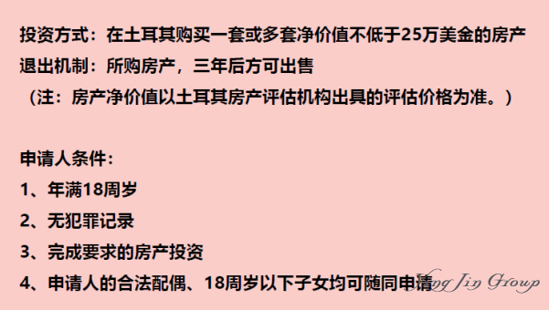 2019土耳其移民政策有什么变化？