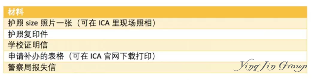 新加坡学生准证办理指南