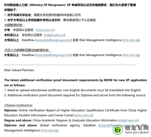 新加坡人力部关于申请EP就业准证条例通知!