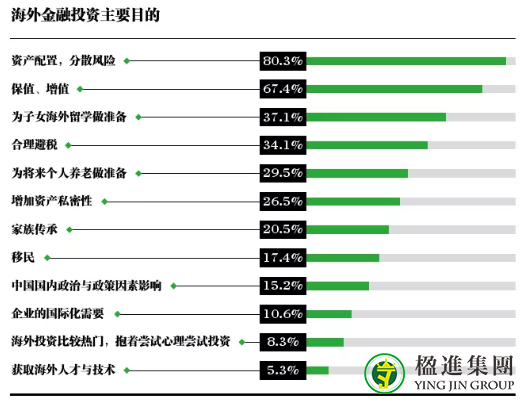 2021年，日本房产仍是海外资产配置最稳健的选择！