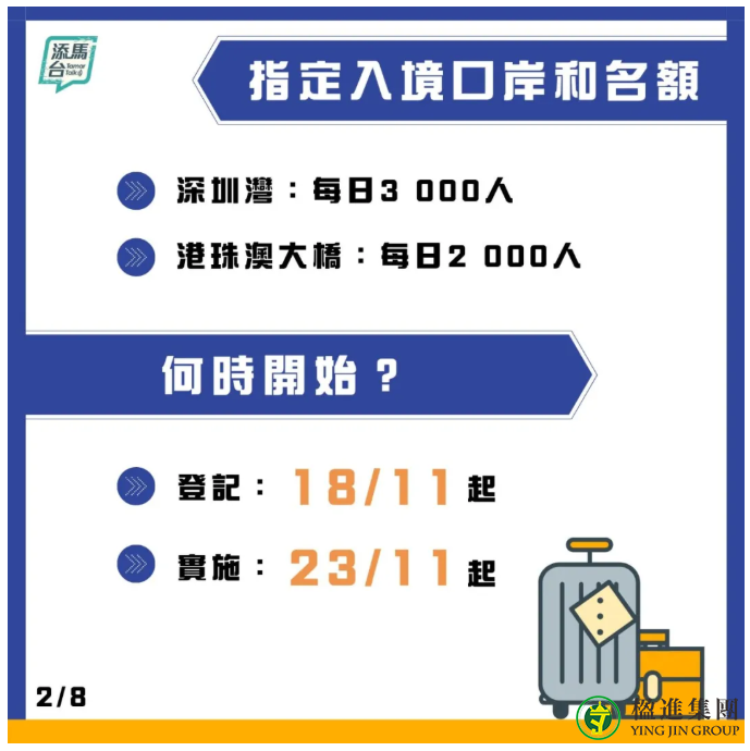 最新消息！11月23日，香港单向通关！附：返港免隔离流程！