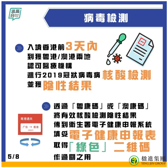 最新消息！11月23日，香港单向通关！附：返港免隔离流程！