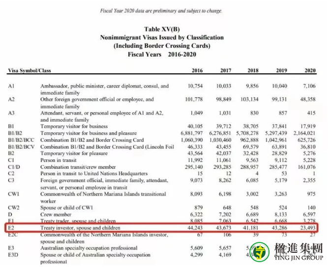 中国疫苗助力土耳其房产逆势增长