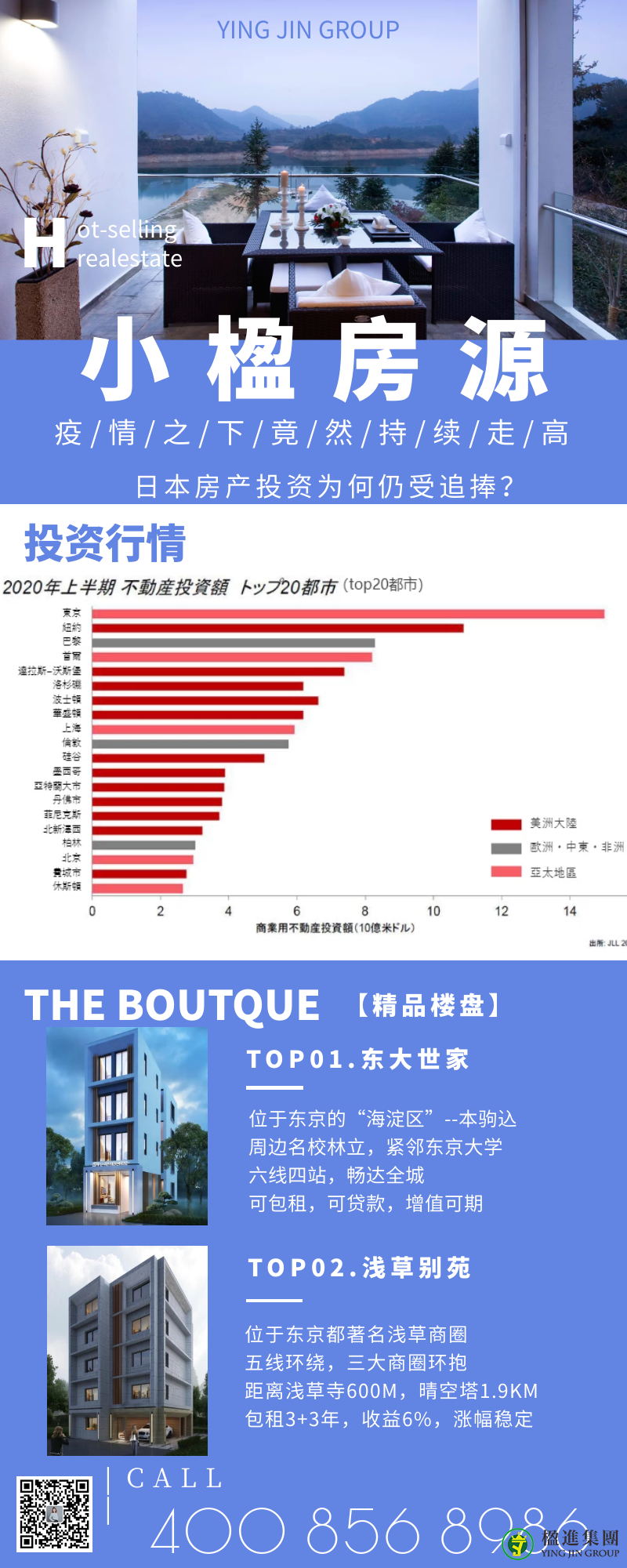 日本房源：东大+浅草