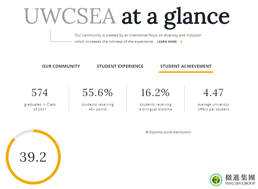 新加坡国际学校：UWCSEA东南亚世界联合书院