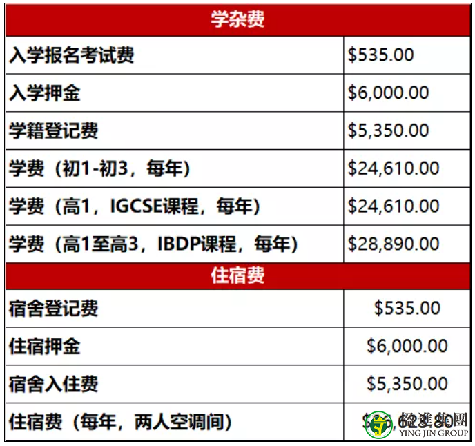 新加坡国际学校：华中国际学校HCIS