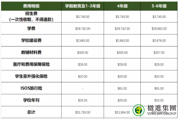 新加坡国际学校：圣约瑟国际学校