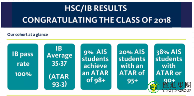 新加坡国际学校：新加坡澳大利亚国际学校AIS