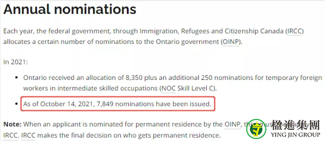 2021年加拿大安省省提名配额马上就满了