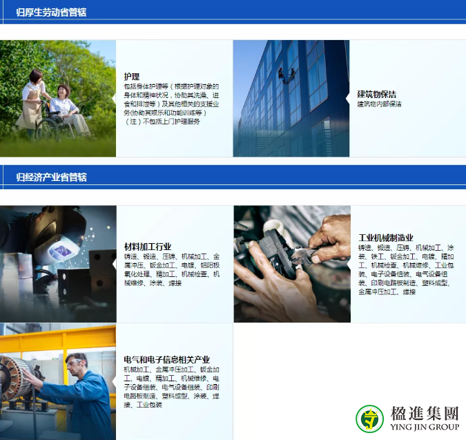 日本特定技能签证(SSW)是什么？