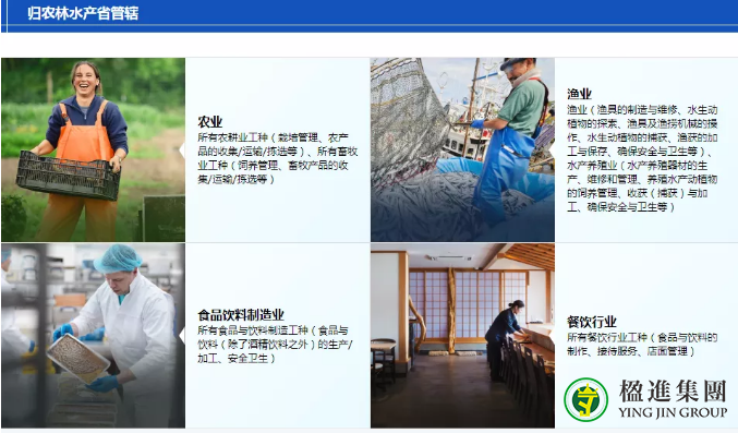 日本特定技能签证(SSW)是什么？