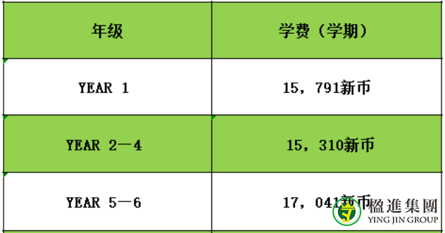 新加坡国际学校学费汇总
