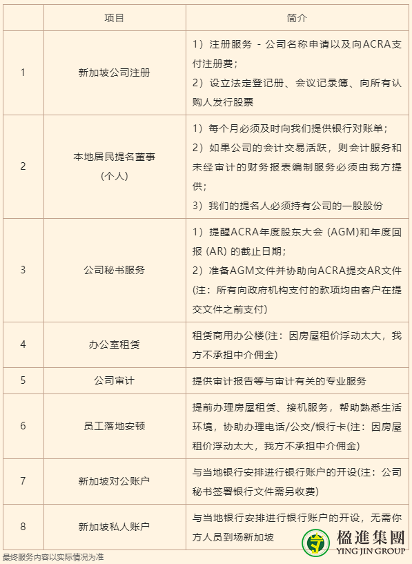 如何注册新加坡公司？