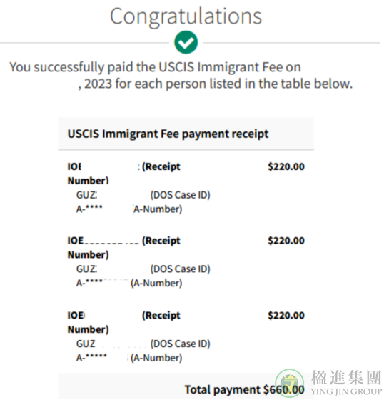 美国移民：面试通过后申请人缴纳绿卡制作费指引