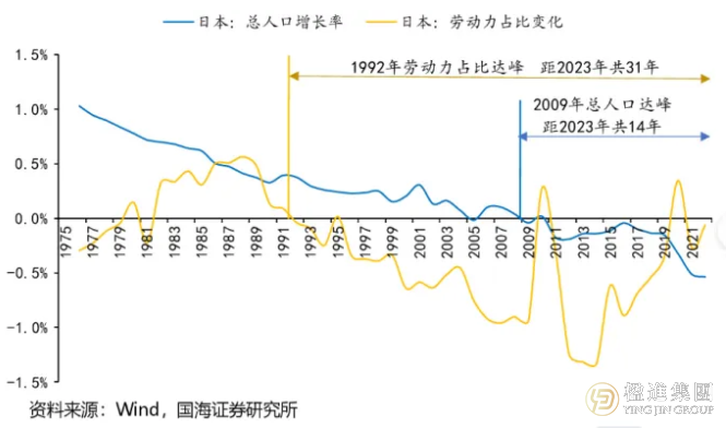 日本迎来移民潮：劳动力短缺与人口老龄化的挑战