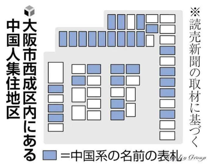 日本经营管理签证滥用现象揭秘