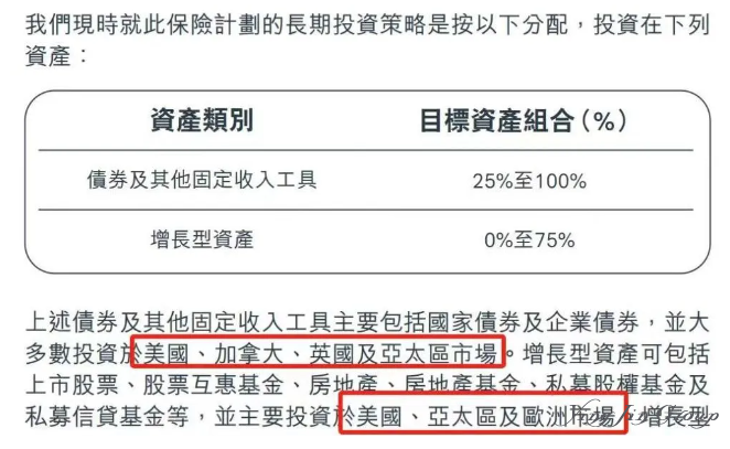 IRR7%的香港储蓄险——世界顶流资产管理公司的保本投资组合