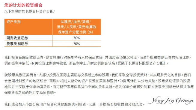 IRR7%的香港储蓄险——世界顶流资产管理公司的保本投资组合