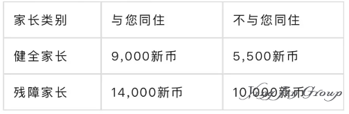 新加坡个人所得税