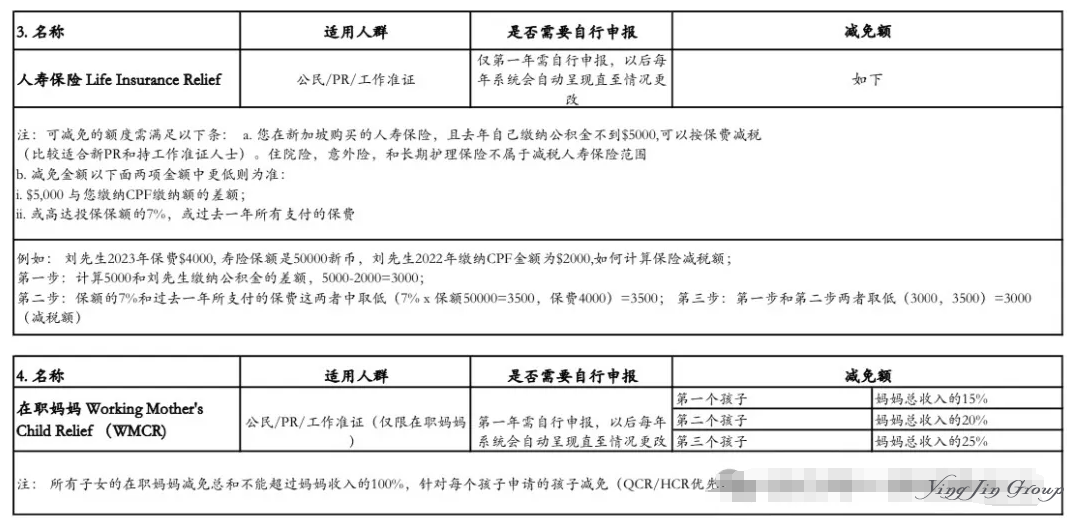 新加坡个人所得税