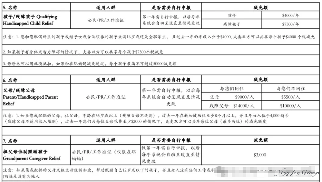 新加坡个人所得税