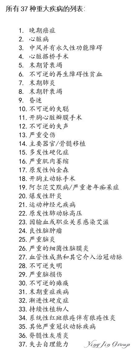 新加坡保险：全方位守护未来健康与财富