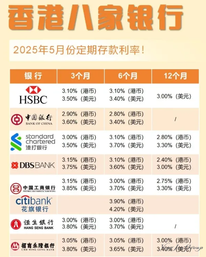 这个五一，内地人涌入香港，挤爆各大银行！