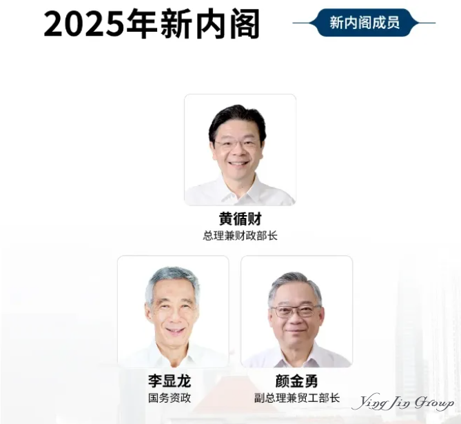 新加坡新内阁名单出炉！阵容大洗牌，80后崭露头角！