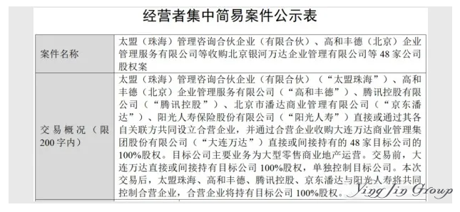 500亿资本局中局，王健林再卖48座万达广场！
