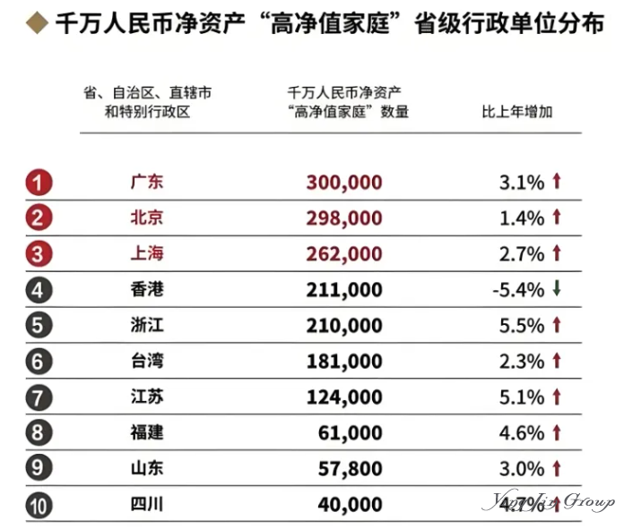 国内第一批00后，已经实现财富自由了