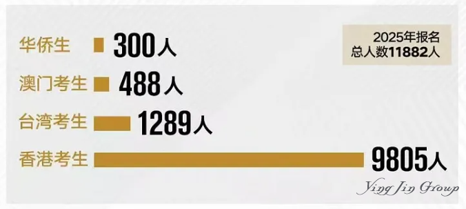 国内第一批00后，已经实现财富自由了