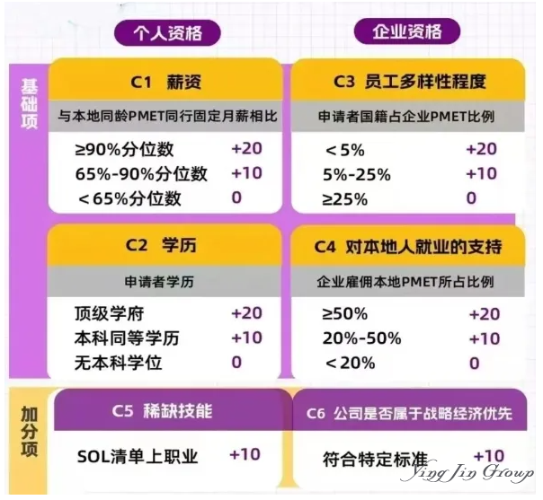 国内第一批00后，已经实现财富自由了