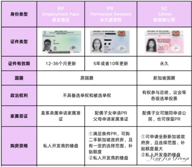 新加坡华人正在消失？选了个印度总统，文化就没了？