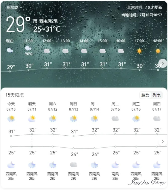 爆热的新加坡，凭什么成为全球最宜居城市？