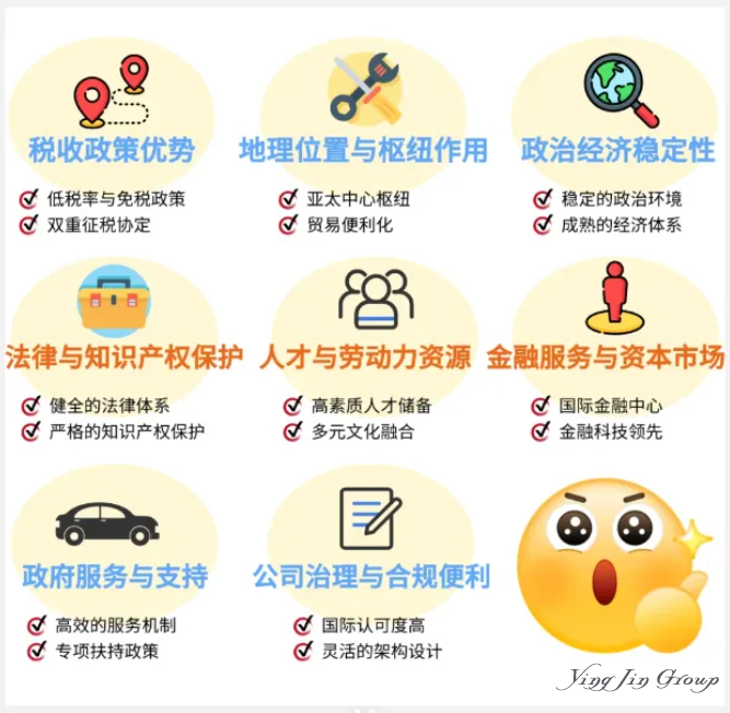 为何全球资本都借道新加坡，去投越南、印尼和泰国？