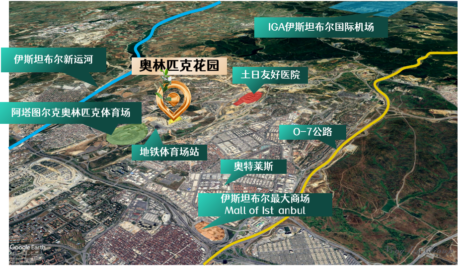 奥林匹克花园