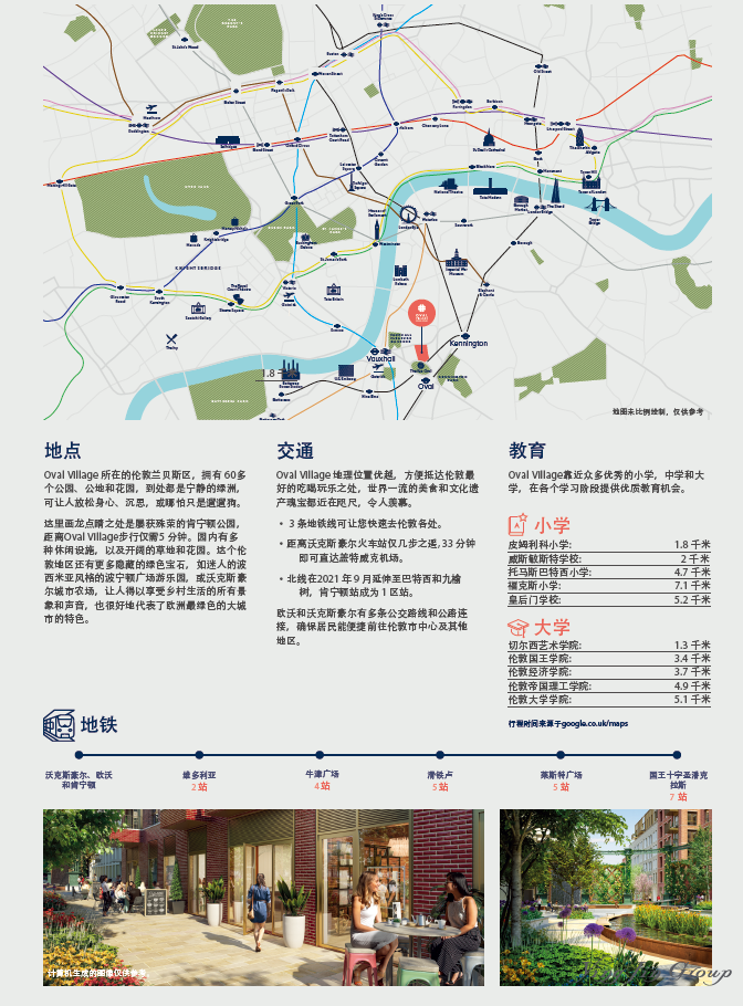 Oval Village