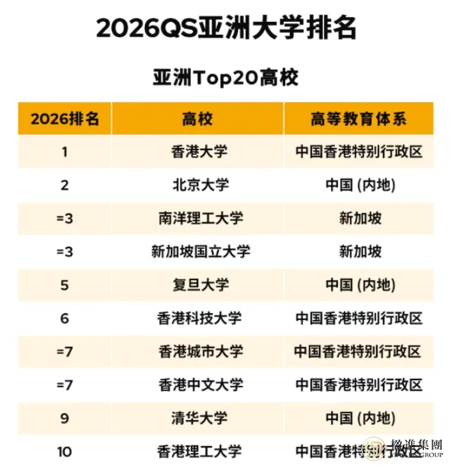 楹进集团举办新加坡、香港定居深度分享会圆满落幕