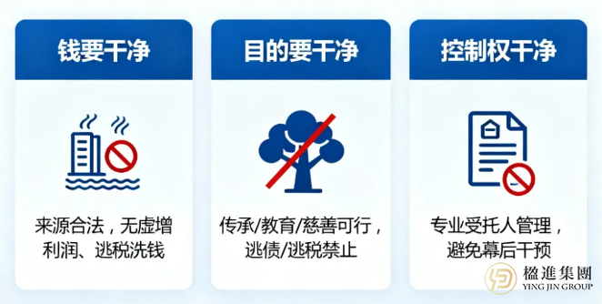 海外信托为何失灵？许家印、张兰的问题到底出在哪？