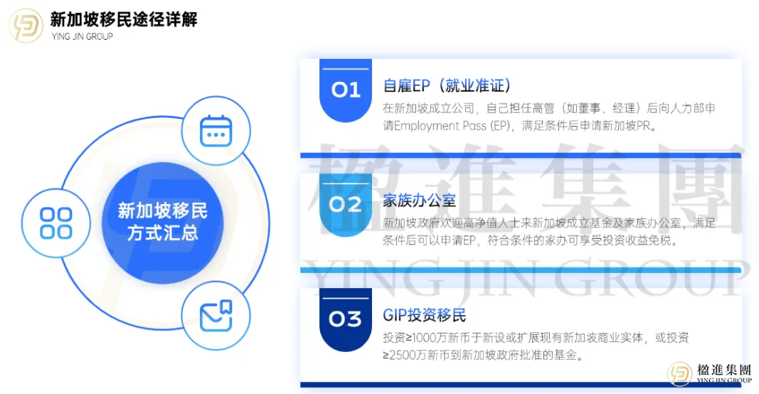 别再被骗了！关于新加坡PR免签，99%的人都搞错了