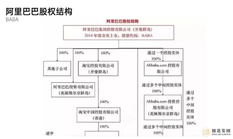 阿里、腾讯、京东…为何企业巨头都在同一个“小镇”注册公司？