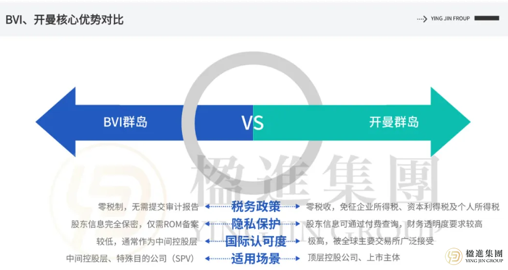 阿里、腾讯、京东…为何企业巨头都在同一个“小镇”注册公司？
