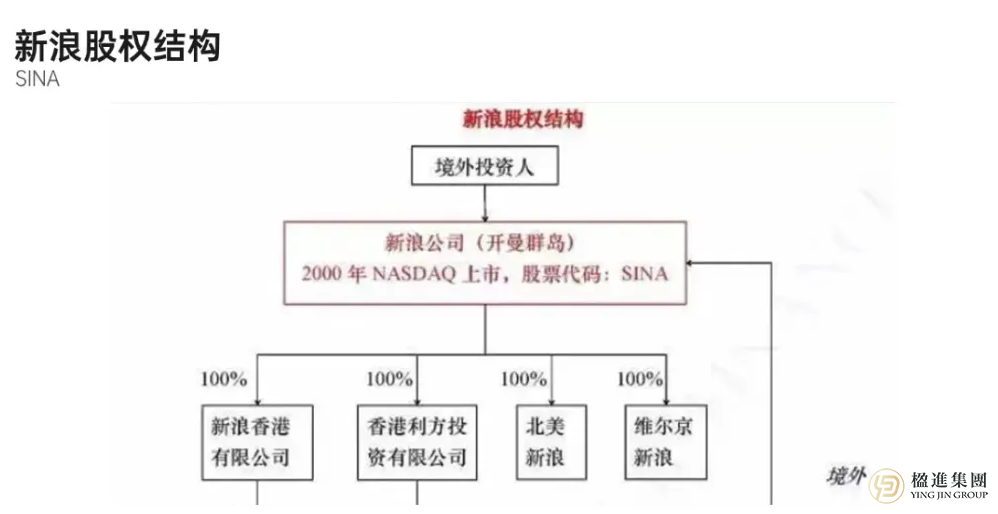 阿里、腾讯、京东…为何企业巨头都在同一个“小镇”注册公司？