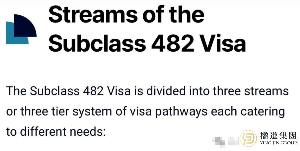 澳洲移民新政来袭，谁能搭上雇主担保这趟“顺风车”？