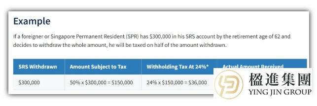 新加坡SRS账户真能实现“税务优化+养老”双赢吗？