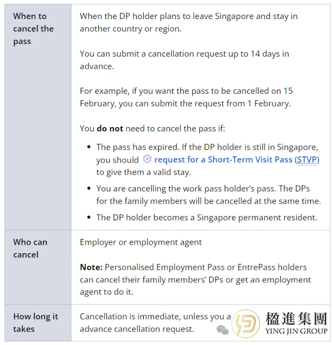 新加坡家属准证真能随意取消吗？